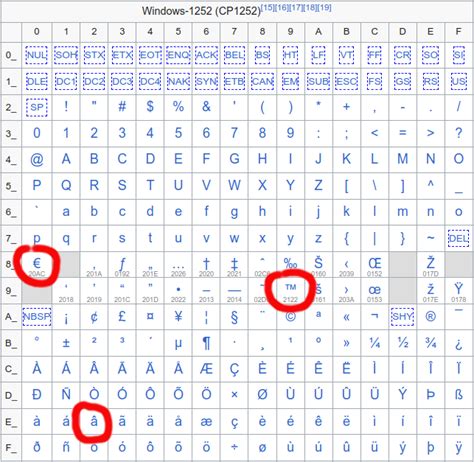 东契奇：斯玛特给替补席带来了能量，他说啥我们都会听